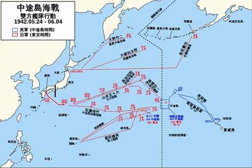 日本在太平洋战争中到底犯了哪些错误导致失败