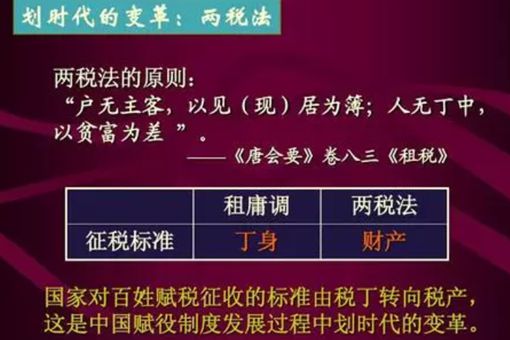 唐朝后期出现了什么状况 为何无法再次复兴