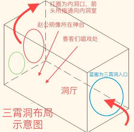 三霄洞72人惨死是怎么回事